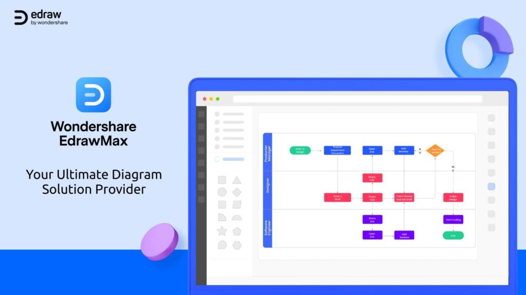 EdrawMax Review: All-In-One Diagram Solution & Visio Alternative