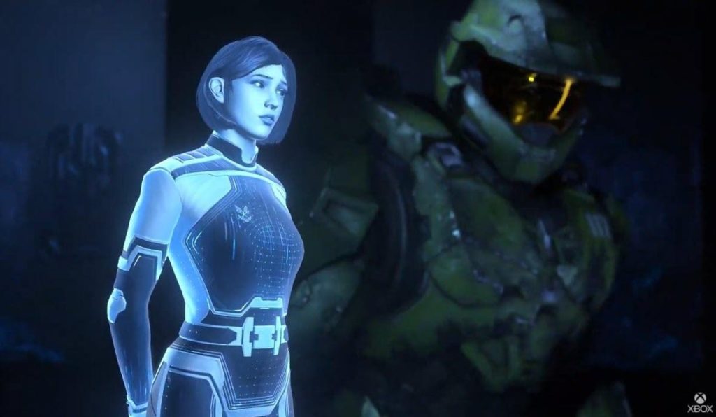 What Happens To ‘Halo’ Now?